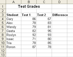 You are a 7th grade science teacher. You are in the process of creating a simple worksheet to keep track of the test grades for your class. Below is the worksheet that you have created so far.   Write formulas for finding the averages of each test.