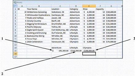   Because the Excel data in the above figure is ____ an Access table, it will be updated when you update the Access table. A)  embedded from B)  subordinate to C)  linked to D)  independent of