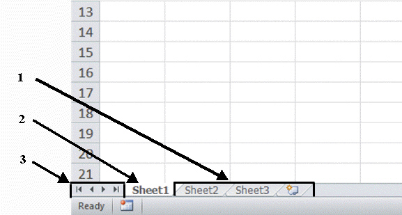 FIGURE EX 7-1   The area indicated by #1 in Figure EX 7-1 above is ____. A)  Sheet tabs for the inactive worksheets B)  Sheet tabs for the active worksheets C)  Tab scrolling buttons D)  Custom sheet tabs