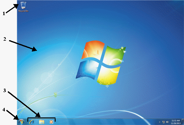 FIGURE WIN 1-1   In Figure WIN 1-1 above, #4 is pointing to the ____ button. A)  Window B)  Start C)  Program D)  Explorer