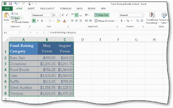   As shown in the acsampanying figure, Excel surrounds sapied cells with a moving ____________________ to help you visually identify sapied cells.