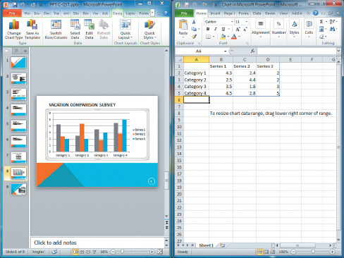   To recreate the screen above, you would click the Insert Chart icon in the ____. A)  Title placeholder B)  Content placeholder C)  Chart placeholder D)  Object placeholder