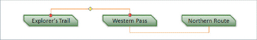     In the figure above, the yellow diamond on the line between the  Explorer's Trail  and  Western Pass   identifies an adjustment handle.