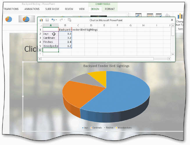   In the accompanying figure, the chart's ____ is/are created from the row titles in the worksheet. A)  pie slices B)  background C)  title D)  legend