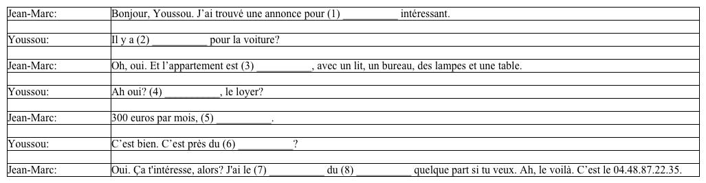Une conversation avec Jean-Marc. Youssou is talking to his friend, Jean-Marc, who is planning to find a new apartment to rent. Complete their conversation with the appropriate vocabulary words. A list of words has been provided for you.     (1)