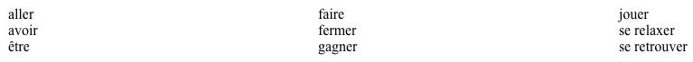 Un rendez-vous après le travail. After work, Valérie talks with her friend Anne. Complete their conversation with the correct form of a verb from the list that fits the context of the statement.    