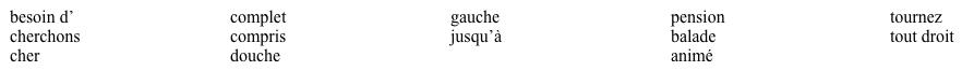À l'Office de Tourisme de Sarlat. Arrivés à Sarlat, Pascale et Jean-Paul vont chercher l'adresse d'un hôtel à l'Office de Tourisme. Complétez leur conversation en utilisant les mots de la liste suivante.    
