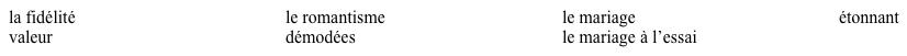 Le journal intime de Mme Pérec. Dans le journal intime que le Docteur Lumière demande à tous ses patients d'écrire, Pauline Pérec a écrit une critique intéressante de la société moderne. Complétez ce qu'elle dit avec une expression de la liste qui convient.   Il me semble que le monde a beaucoup changé. Au lieu du mariage traditionnel, il y a maintenant ce qu'on appelle (1) ____________________, c'est-à-dire que les couples habitent ensemble sans être mariés et quelquefois ont des enfants sans se marier. Moi, je trouve ça (2) ____________________. Pourquoi ne veut-on plus se marier? Certains disent que l'union libre sauvegarde (saves) (3) ____________________ plus longtemps que dans le mariage. Je n'y crois pas. Mon mari et moi, nous sommes mariés depuis 35 ans. Pour nous, (4) ____________________ est très importante. Je regrette que ma fille n'ait pas cette (5) ____________________. Peut-être que mes idées sont (6) ____________________, mais il existe encore des gens traditionnels dans ce pays. J'ai l'impression qu'aujourd'hui, pour les jeunes, la carrière est beaucoup plus importante que (7) ____________________ et la famille!<div style=padding-top: 35px> 