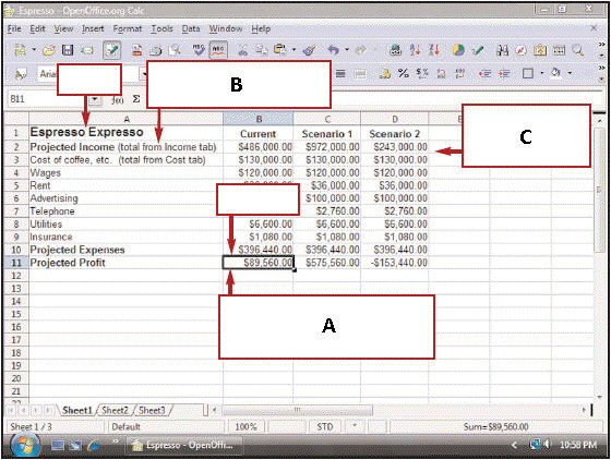   In the figure above, the box with an A is pointing to a(n)  ____. A)  formula B)  active cell C)  value D)  label