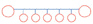 1.    2.    3.    In the figure above, the network marked 3 is configured in a(n) star topology.