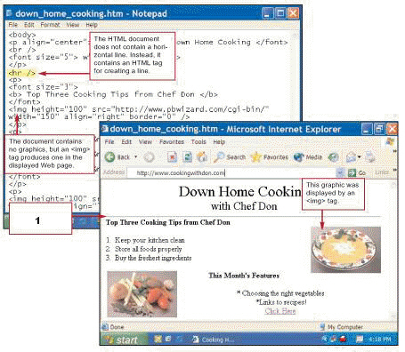   The design element marked 1 in the figure above was created by the ____ tag. A) < br > B) < hr / > C) < line > D) < li >