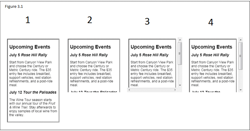   Which item in Figure 3.1 represents the scroll overflow style? A)  1 B)  2 C)  3 D)  4