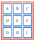     style= font-size: 11pt; The given figure is an example of the _____ borders model. A)  collapsed B)  separate C)  inherit D)  initial