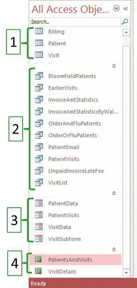   In the accompanying figure, the ____ Access database object is indicated by the icons shown in bracket number 3. A)  Forms B)  Reports C)  Tables D)  Queries