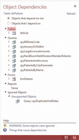   In the accompanying figure, object dependencies are shown for the ____ object. A)  tblVisit B)  tblPatient C)  frmPatient D)  qryDuplicateVisitDates