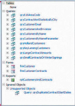   The item in the figure above is the ____________________ list box.