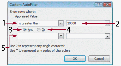  The item marked 2 in the accompanying figure is the ____ for the first condition. A) criterion B) operator C) handle D) pivot point