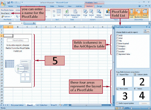   Item ____ in the accompanying figure indicates a field used to filter the report by selecting one or more items enabling you to display a subset of data in a PivotTable report. A) 1 B) 2 C) 3 D) 4