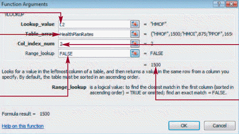   According to the dialog box in the accompanying figure the column in the HealthPlanRates lookup table that stores the monthly cost is the first column.