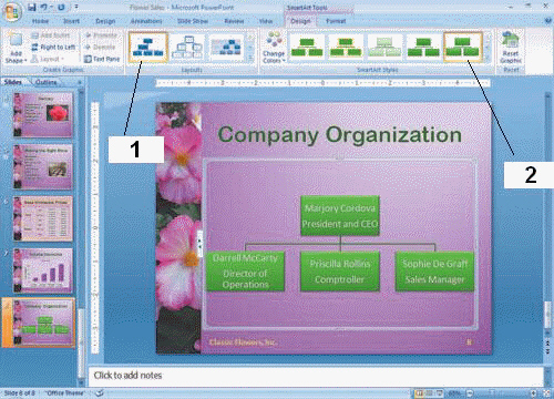   A(n) ____ chart like the one in the accompanying figure is a diagram of boxes connected with lines showing the hierarchy of positions within a company. A) company B) hierarchy C) roster D) organization