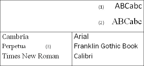   The font labeled 1 in the accompanying figure is a(n) ____ font. A) serif B) sans serif C) annotated D) heading