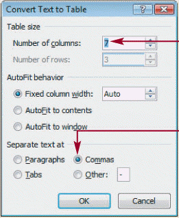   To open the dialog box in the accompanying figure click the Format tab click the Table button and then at the bottom of the Table menu click Convert Text to Table.