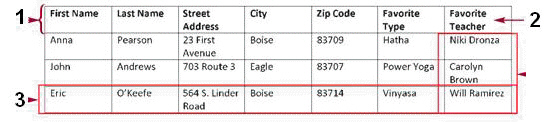  The item marked 2 in the accompanying figure is a merge ____ name. A) field B) key C) index D) link