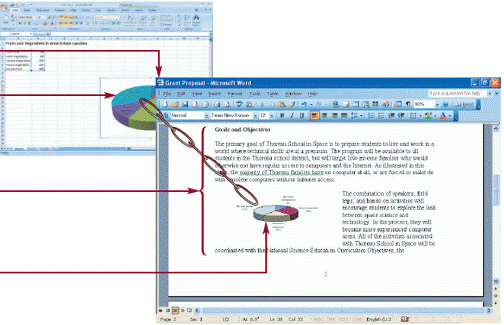   In the accompanying figure the ____ file is an Excel worksheet containing a chart. A) source B) destination C) target D) bookmark