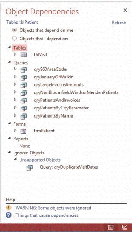   In the accompanying figure, object dependencies are shown for the ____ object. A)  tblVisit B)  tblPatient C)  frmPatient D)  qryDuplicateVisitDates