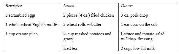<strong>Examine the following menu for a pregnant woman: ​   According to the recommended food intake for pregnancy, what is wrong with this menu?</strong> A)it lacks adequate meat and milk, and offers too much starch B)it lacks vegetables and fruits, especially a vitamin A-rich variety, and lacks adequate milk C)it lacks adequate meat, milk, and fruits and vegetables D)it lacks vegetables and fruits, especially a vitamin A-rich variety, and offers too much starch E)it lacks milk, fruits and vegetables, and offers too much starch <div style=padding-top: 35px> 