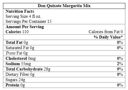 Use the tabel below to answer the following question    How many calories are present in a cocktail made of 4 fluid ounces of the margarita mix and 6 fluid ounces of light beer? Note that a 12-fluid-ounce drink of light beer has 100 calories. A) 280 B) 350 C) 160 D) 110 E) 100