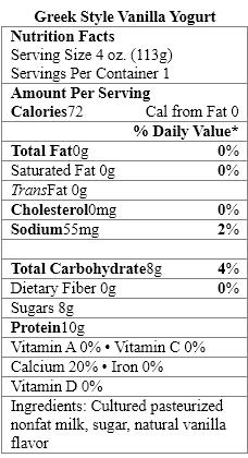 Which sweetener in the yogurt products should be avoided by people with the genetic disorder phenylketonuria?       A)  organic natural flavor B)  cultured pasteurized nonfat milk C)  modified corn starch D)  natural vanilla flavor E)  aspartame