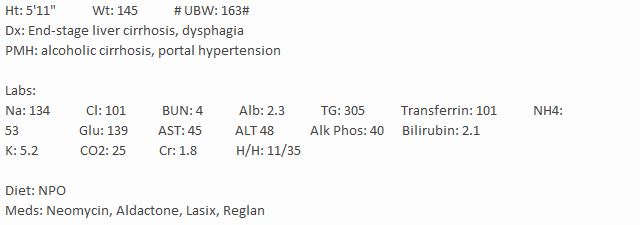 <strong>JB is a 53-year-old male who has recently divorced. He has experienced periods of depression and decreased appetite. His family reports a history of heavy drinking habits and a 15 kg weight loss. He was previously diagnosed with cirrhosis and portal hypertension. Paracentesis and TIPS procedures were performed. JB's condition seems to have worsened; he complains of stomach pains, nausea, and vomiting at times. His abdomen is sore to touch and feels swollen. JB has developed ascites and pedal edema. His urinary output has decreased, and he continues to lose weight. JB also complains of pain when swallowing food. Because of JB's persistent symptoms, he's been admitted to a hospital. A referral to the SLP for an MBS was also ordered and resulted in dysphagia for which pureed diet was recommended. On day 2, JB still complains of nausea and no per os intake has been reported. The MD prescribed a dietary consultation. An RD is required to assess the patient and recommend alternate means of nutrition support, currently NPO.   Following the paracentesis, the nutritionist might recommend what component to the nutrition prescription?</strong> A) vitamin B<sub>12</sub> B) protein C) hypertonic fluid D) vitamin D E) potassium <div style=padding-top: 35px> 