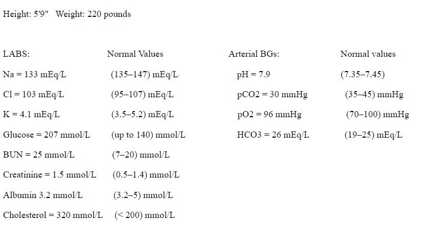 breathing difficulties. He is diagnosed with pneumonia. He has a history of congestive heart failure, osteoarthritis, hypertension, gout, and coronary artery disease.</span></span> <p class= p  style= font-family: Times New Roman; font-size: 11pt; color: #000000; font-weight: normal; ><span style= font-size:11pt;font-family:'Times New Roman', serif; > </span><p class= p  style= font-family: Times New Roman; font-size: 11pt; color: #000000; font-weight: normal; ><span style= font-size:11pt;font-family:'Times New Roman', serif; >Height: 5'9"   Weight: 220 pounds</span><p class= p  style= font-family: Times New Roman; font-size: 11pt; color: #000000; font-weight: normal; ><span style= font-size:11pt;font-family:'Times New Roman', serif; > </span><p class= p  style= font-family: Times New Roman; font-size: 11pt; color: #000000; font-weight: normal; ><span style= font-size:11pt;font-family:'Times New Roman', serif; >LABS:                                 Normal Values                            Arterial BGs:                          Normal values</span><p class= p  style= font-family: Times New Roman; font-size: 11pt; color: #000000; font-weight: normal; ><span style= font-size:11pt;font-family:'Times New Roman', serif; >Na = 133 mEq/L                   (135–147)  mEq/L                         pH = 7.9                              (7.35–7.45) </span><p class= p  style= font-family: Times New Roman; font-size: 11pt; color: #000000; font-weight: normal; ><span style= font-size:11pt;font-family:'Times New Roman', serif; >Cl = 103 mEq/L                    (95–107)  mEq/L                           pCO2 = 30 mmHg                (35–45)  mmHg</span><p class= p  style= font-family: Times New Roman; font-size: 11pt; color: #000000; font-weight: normal; ><span style= font-size:11pt;font-family:'Times New Roman', serif; >K = 4.1 mEq/L                      (3.5–5.2)  mEq/L                           pO2 = 96 mmHg                   (70–100)  mmHg</span><p class= p  style= font-family: Times New Roman; font-size: 11pt; color: #000000; font-weight: normal; ><span style= font-size:11pt;font-family:'Times New Roman', serif; >Glucose = 207 mmol/L         (up to 140)  mmol/L                      HCO3 = 26 mEq/L               (19–25)  mEq/L</span><p class= p  style= font-family: Times New Roman; font-size: 11pt; color: #000000; font-weight: normal; ><span style= font-size:11pt;font-family:'Times New Roman', serif; >BUN = 25 mmol/L                (7–20)  mmol/L</span><p class= p  style= font-family: Times New Roman; font-size: 11pt; color: #000000; font-weight: normal; ><span style= font-size:11pt;font-family:'Times New Roman', serif; >Creatinine = 1.5 mmol/L       (0.5–1.4)  mmol/L</span><p class= p  style= font-family: Times New Roman; font-size: 11pt; color: #000000; font-weight: normal; ><span style= font-size:11pt;font-family:'Times New Roman', serif; >Albumin 3.2 mmol/L             (3.2–5)  mmol/L</span><p data-keepme= true  style= font-family: Times New Roman; font-size: 11pt; color: #000000; font-weight: normal; ><span style= font-size:11pt;font-family:'Times New Roman', serif;border:none; >Cholesterol = 320 mmol/L     (< 200)  mmol/L</span><p data-keepme= true  style= font-family: Times New Roman; font-size: 11pt; color: #000000; font-weight: normal; ><span style= font-size:11pt;font-family:'Times New Roman', serif;border:none; > </span><p data-keepme= true  style= font-family: Times New Roman; font-size: 11pt; color: #000000; font-weight: normal; ><span style= font-size:11pt;font-family:'Times New Roman', serif;border:none; ><span style= font-size:11pt;font-family:'Times New Roman', serif;border:none; > -Mr. X is a 56-year-old male admitted to a hospital for shortness of breath and breathing difficulties. He is diagnosed with pneumonia. He has a history of congestive heart failure, osteoarthritis, hypertension, gout, and coronary artery disease. Height: 5'9    Weight: 220 pounds   What treatment would be the most effective for his acid-base disorder? A)  treat pneumonia and lose weight B)  control blood pressure and reduce blood cholesterol C)  anti-inflammatories for osteoarthritis and lose weight D)  insulin therapy and control blood pressure E)  manage heart condition and reduce blood cholesterol