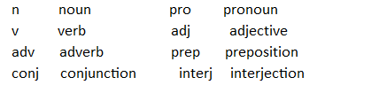 Identify the part of speech of each italicized and bold-printed word or group of words by placing the appropriate abbreviations in the blanks. ​     Toby never completely recovered his composure.   _________, _________. ​
