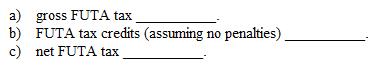 Instruction 5-1  Use the net FUTA tax rate of 0.6% on the first $7,000 of taxable wages.  Refer to Instruction 5-1 . Queno Company had FUTA taxable wages of $510,900 during the year. Determine its:  