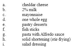 For each of the following ingredients, suggest a substitution that is lower in unhealthy fats:    