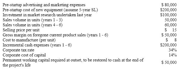The following information pertains to a proposed new six-year venture for a firm:     a. Develop the cash flows for the project.   b. Calculate the net present value of the venture.