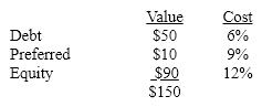 Calculate the WACC.   A) 9.8% B) 10.0% C) 8.6% D) 10.4%