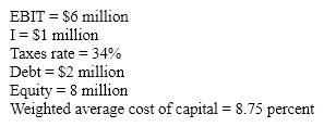 The following information was obtained about Nashville Bottling.   Over the reporting period, what is its economic value added? A) $2,300,000 B) $3,085,000 C) $3,300,000 D) $5,037,500