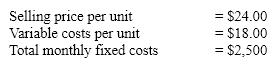Assume the following facts about a firm that sells just one product:   What is the firm's annual breakeven volume in units? A) 417 units B) 1,250 units C) 5,000 units D) 1,667 units