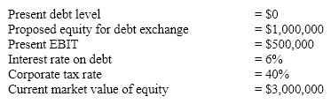 Assume the following selected financial information about a firm that is about to restructure capital by exchanging equity for debt:   What is the market value of the firm's equity after the restructuring according to the Modigliani-Miller model with taxes but without bankruptcy costs? A) $2,000,000 B) $2,264,000 C) $2,400,000 D) None of the above