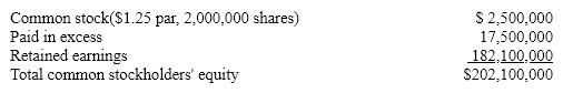 Kaneb Services, Inc. has just declared a 3-for-2 stock split. The company's pre-split common stockholders' equity was as follows:   If the pre-split price of common stock was $42, what will be the amount of retained earnings after the split? A) $140,100,000 B) $139,200,000 C) $182,100,000 D) $141,350,000
