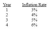 Economists forecast the following inflation rates for the next four years:   What inflation adjustment should be included in the interest rate on a three-year loan made today? A) 3%, because that's the rate at the time the loan is made and borrowers won't pay any more B) 4%, because that's the average expected inflation rate over the life of the loan C) 6%, because that's the rate that will exist when the lender is loaning the money out again D) 6%, because at a lower rate the lender will have lost purchasing power by the time it lends the money out again