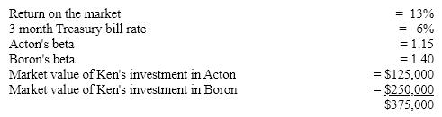 Ken Howard has a two stock portfolio consisting of Acton Inc. and Boron Corp. Assume the following conditions exist.   What does the SML predict is Ken's required rate of return for the overall portfolio? A) 15.24% B) 14.93% C) 23.12% D) 20.90%