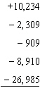 Solve: