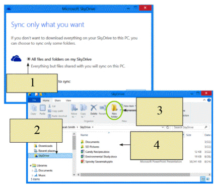   In the figure above, which item sets up SkyDrive and makes sure it is synced with your computer? A)  Item 1 B)  Item 2 C)  Item 3 D)  Item 4