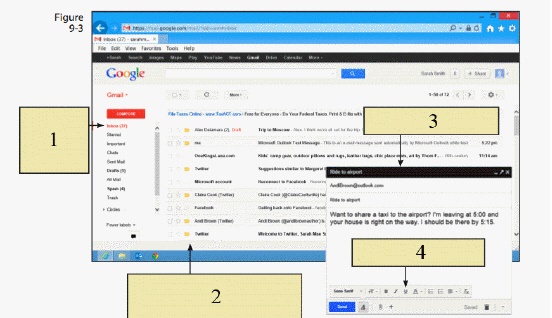   In the figure above, item 1 is pointing to ____. A)  a copy of the original message and waits for you to add the forwarding address B)  a new, blank e-mail and waits for you to add the address and text C)  the Inbox and other folders of incoming and outgoing mail D)  the e-mail and moves it to the Deleted folder
