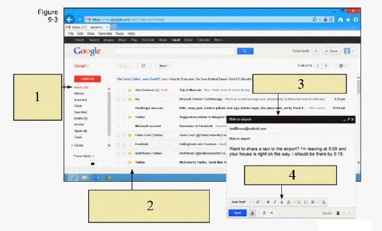  In the figure above, item 2 is pointing to the list of Inbox messages displaying ____. A)  unread messages B)  read and unread messages C)  sent and deleted messages D)  sent messages