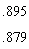 The dimension limit for an object are   . Find the tolerance for this dimension in inches.